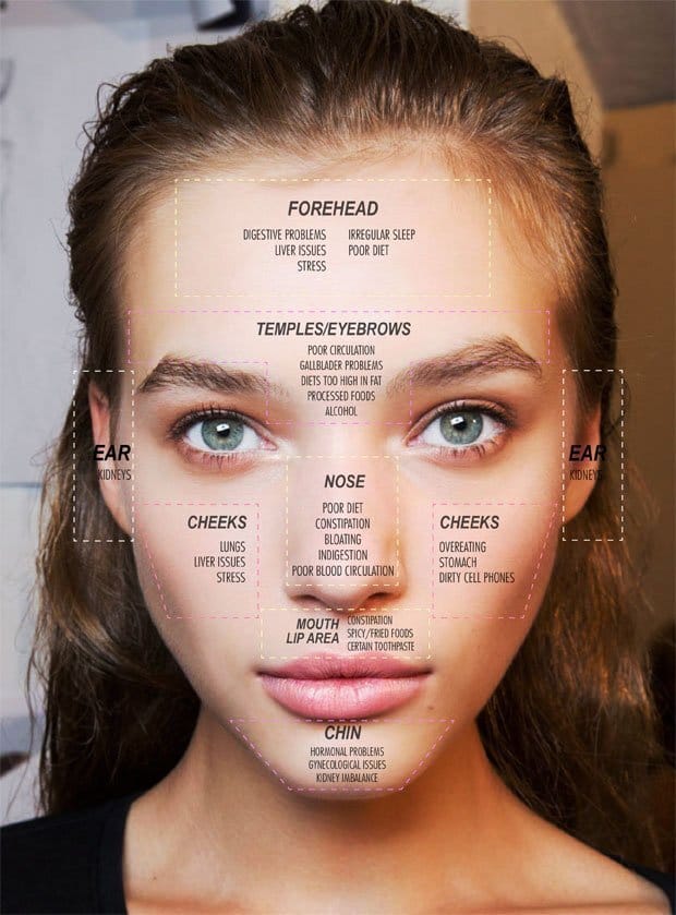 What Causes Dull, Tired-Looking Skin (and the Nutrients That Help)