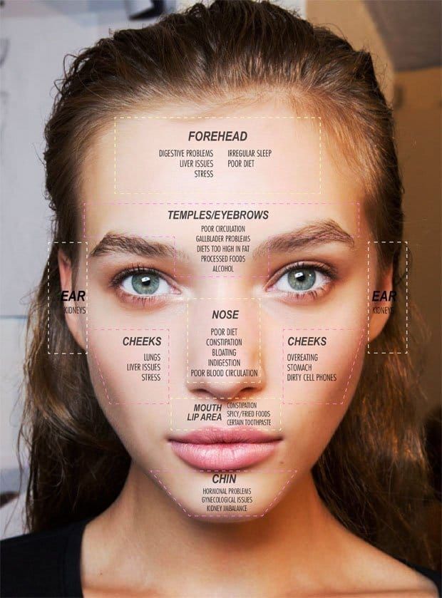 What Causes Dull, Tired-Looking Skin (and the Nutrients That Help)