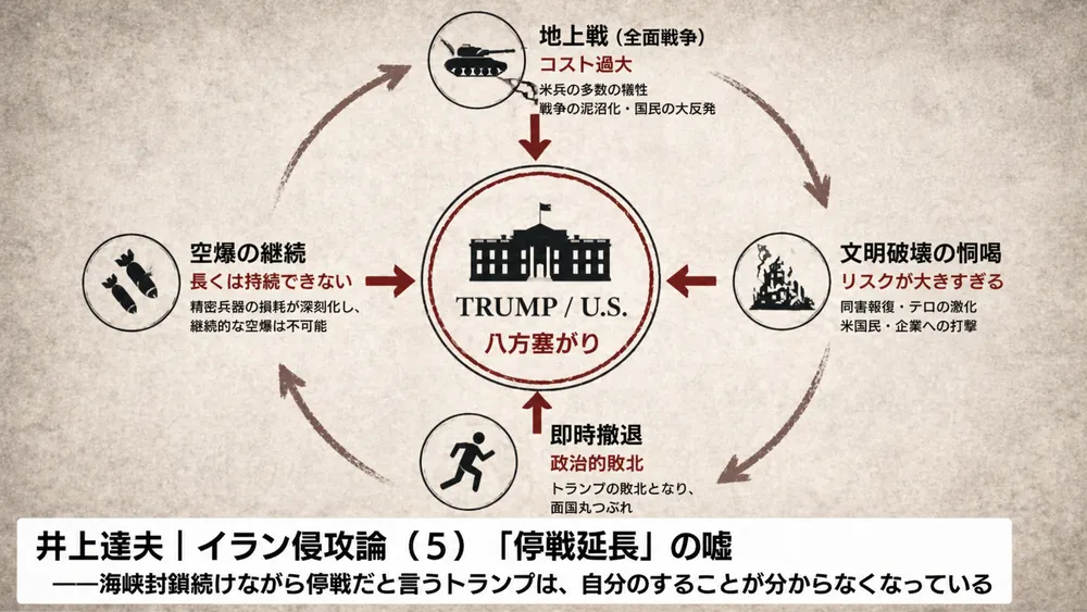 イラン侵攻論（５）「停戦延長」の嘘――海峡封鎖続けながら停戦だと言うトランプは、自分のすることが分からなくなっている