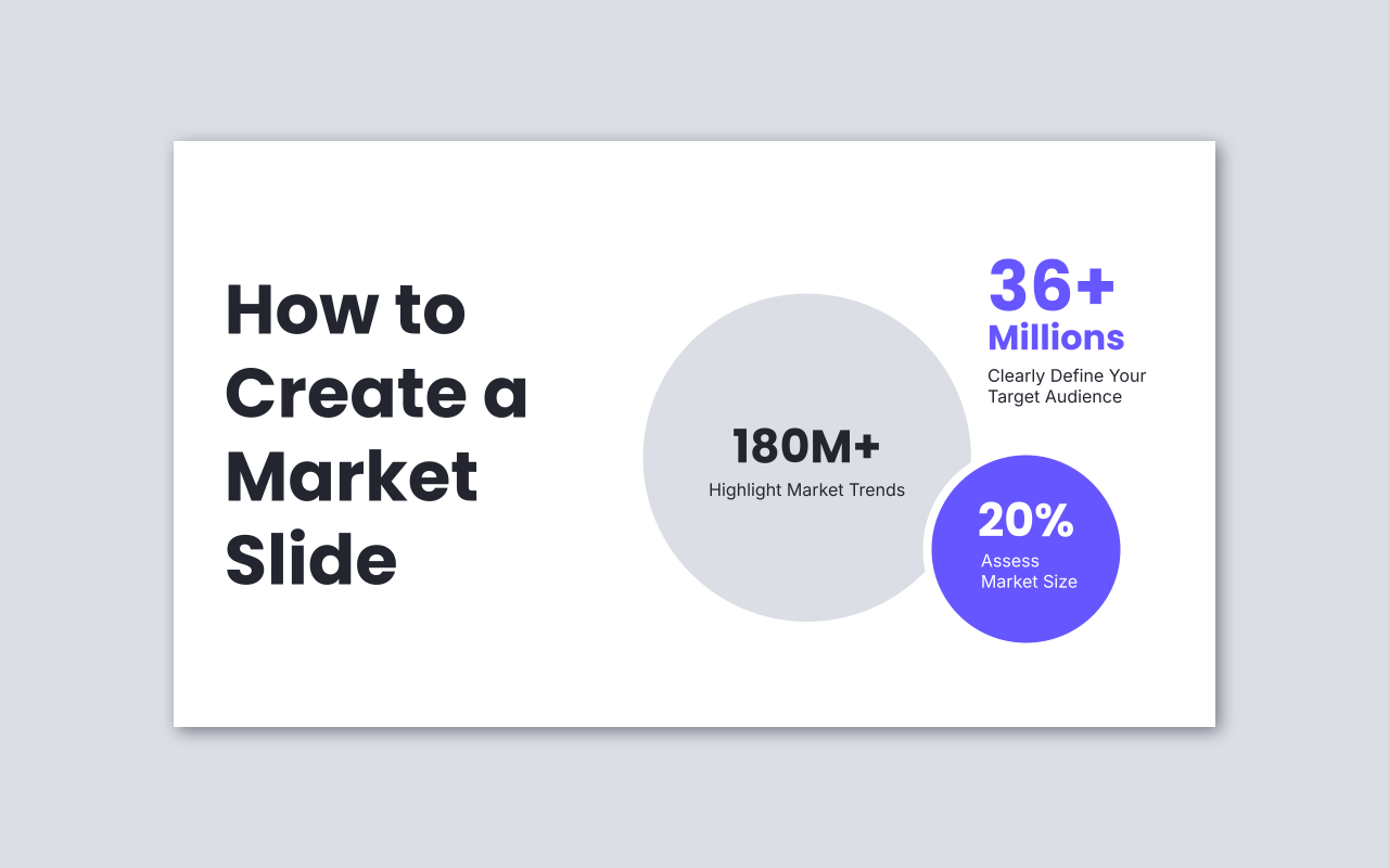How to Create a Market Slide
