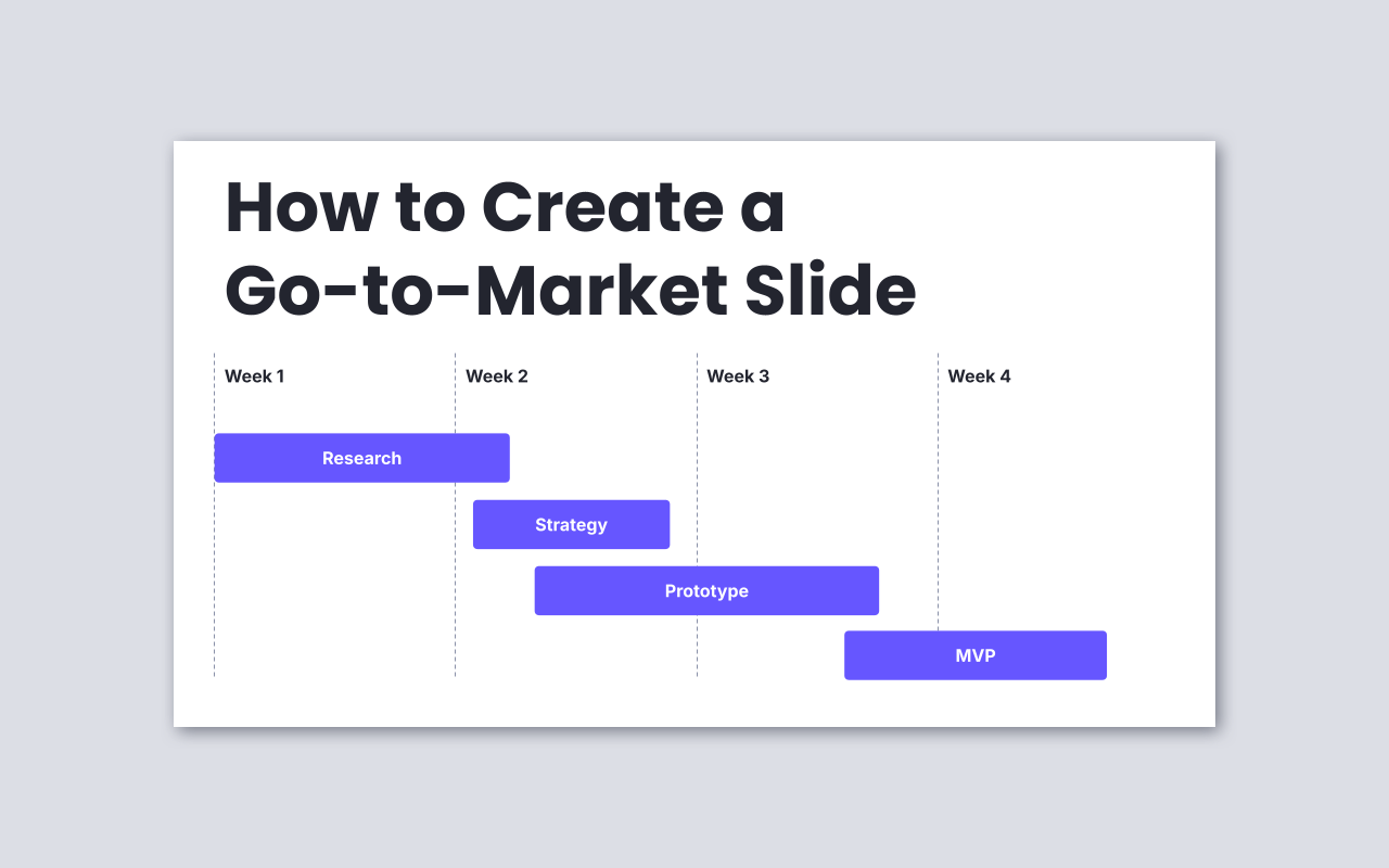 How to Create a Go-to-Market Slide