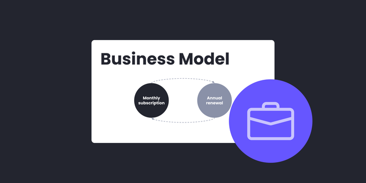 How to Create a Business Model Slide for Your Pitch Deck