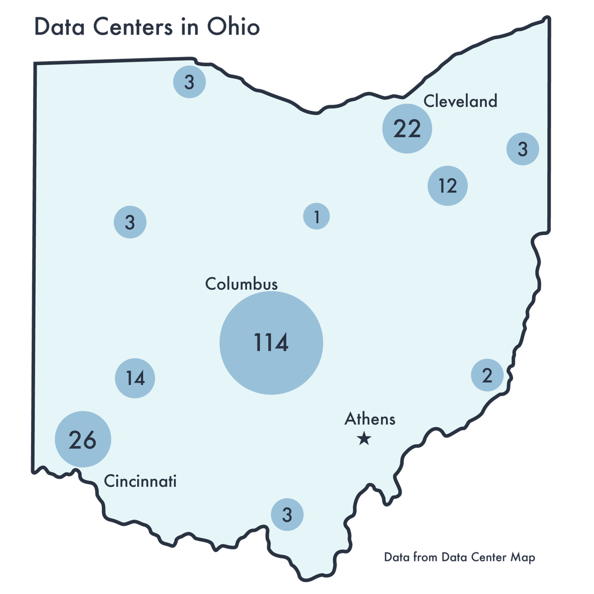 Ohio Legislature Moves To Indemnify Data Centers While Trying to Dispel 'Myths'