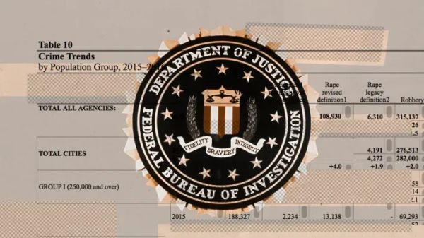 Did Springfield Attempt To Hide Their Murder Rate From The FBI?