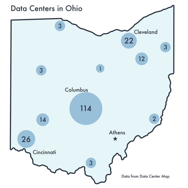 Ohio Legislature Moves To Indemnify Data Centers While Trying to Dispel 'Myths'