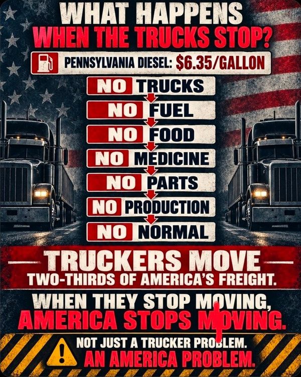 DIESEL CRISIS SPARKS RUMORS OF NATIONWIDE TRUCKER SHUTDOWN