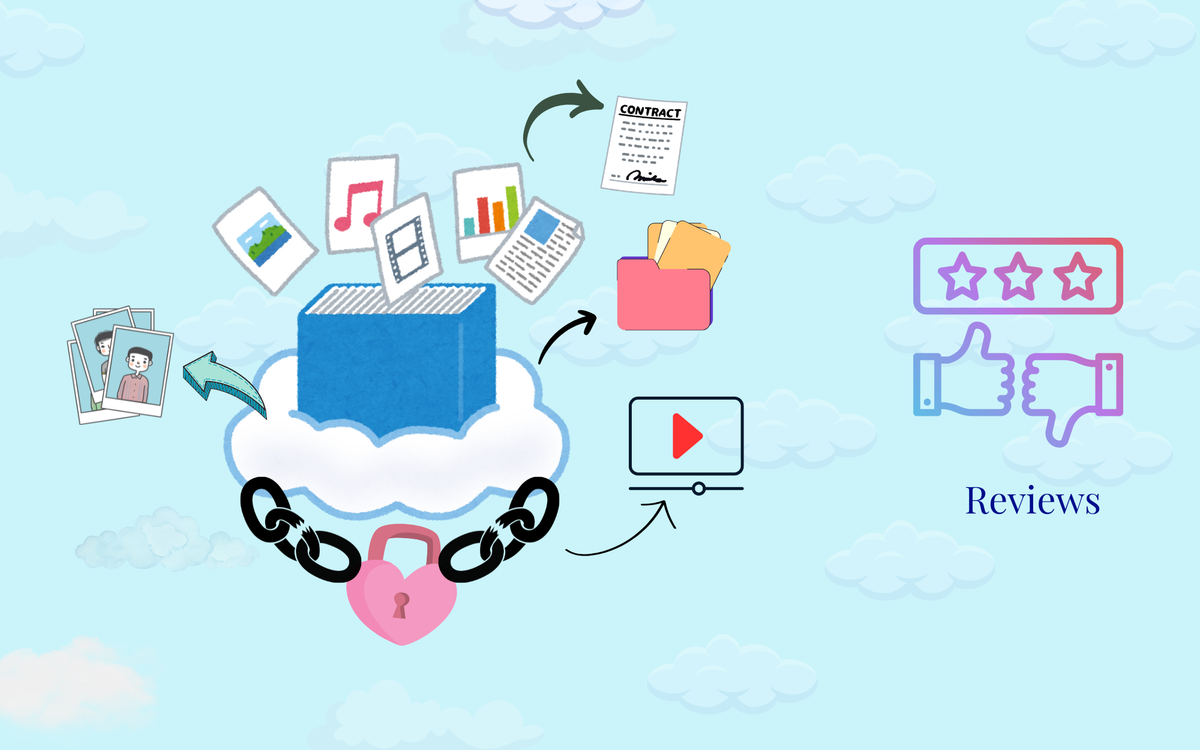 💼 Cloud Storage: The Smart Worker’s Toolkit