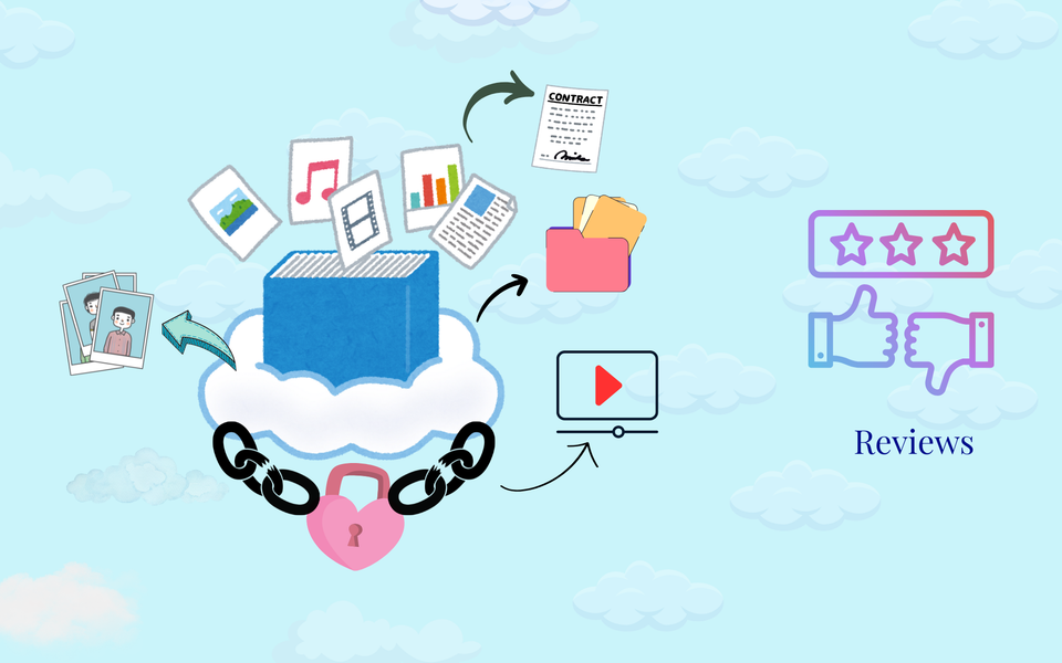 💼 Cloud Storage: The Smart Worker’s Toolkit