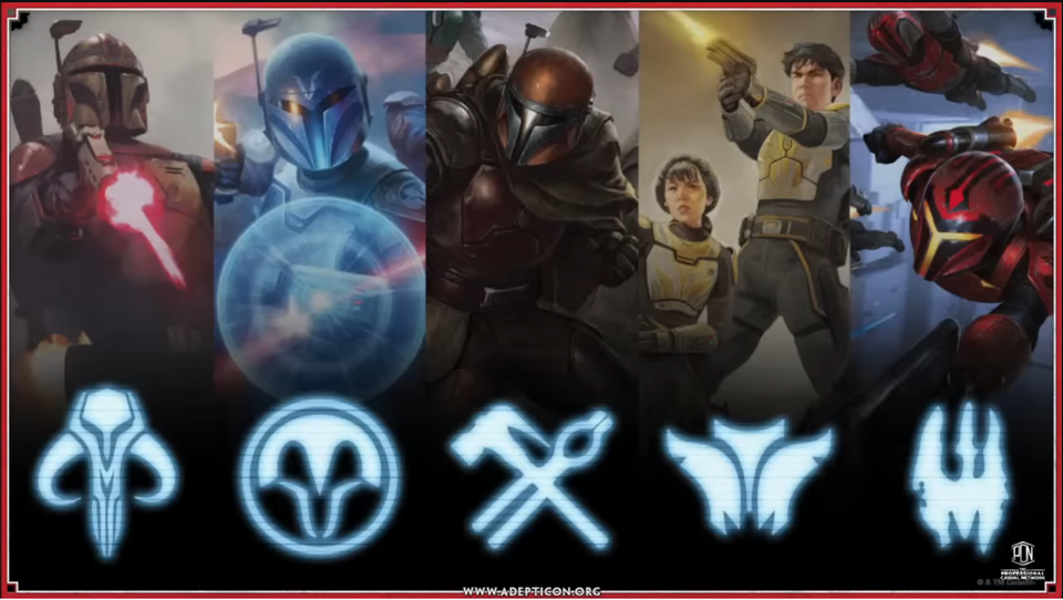 Path of the Mandalore