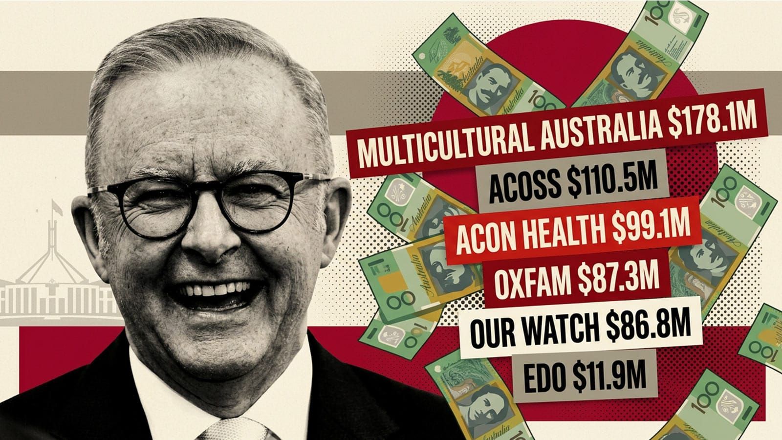 Taxpayers Bankroll $2.24B Activist Ecosystem: How Governments Fund Left-Wing Lobby Groups