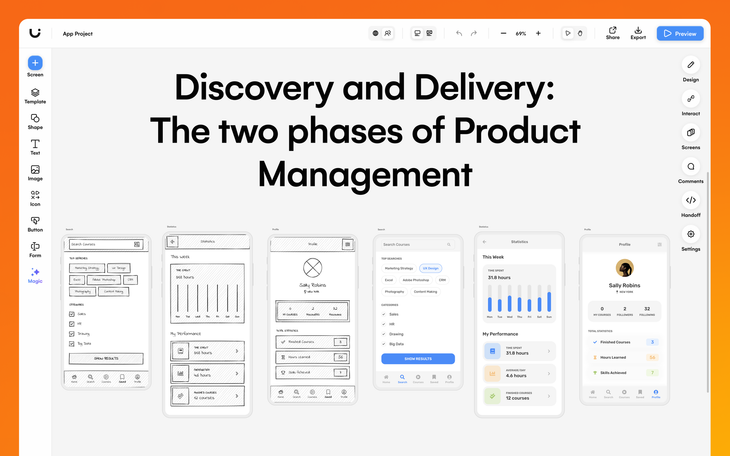 Discovery and Delivery: The two phases of Product Management