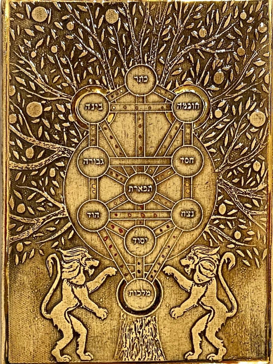 Kabbalah