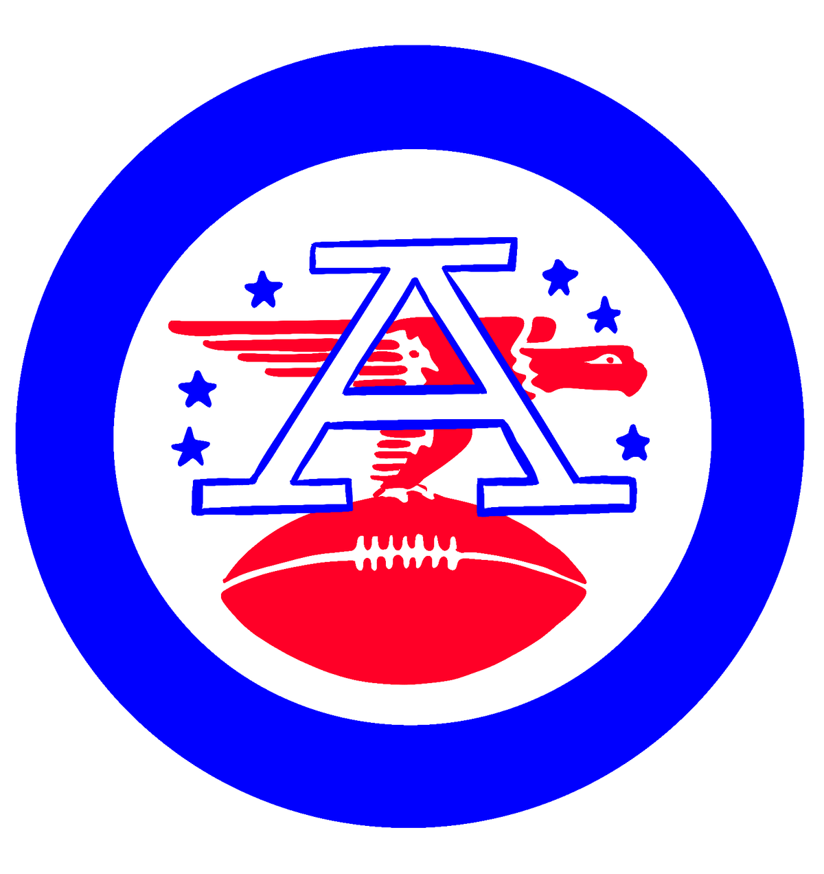 Examining AFC Playoff Teams: Which is Denver Broncos Toughest Opponent?