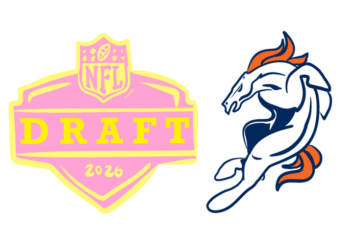 Denver Broncos Draft Grades: Team Toughness Improves in 2026 NFL Draft