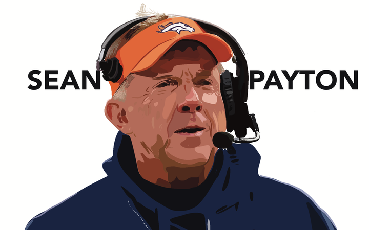 Denver Broncos are Trying to Win Everything: Sean Payton Thinking Super Bowl
