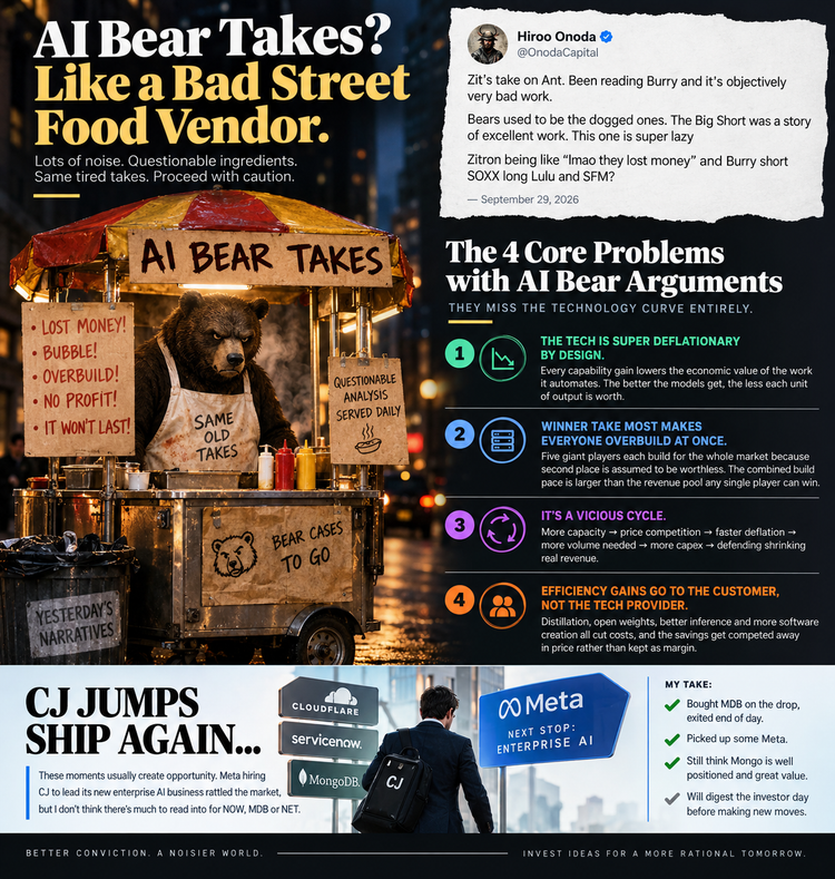 Razor's Edge: A Real Ai Bear Case/ CJ Jumps Ship...Again..