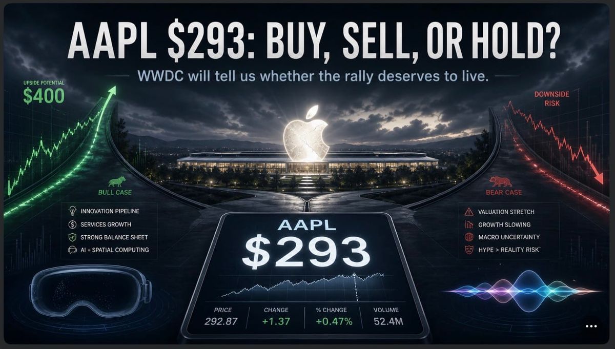 Apple Can Save VisionOS, But Not By Renting Intelligence From Google. Is AAPL a Buy, Sell, or Hold at $293?