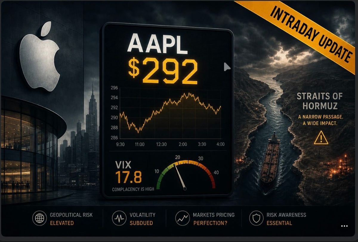 Intraday Update: AAPL at $292. Consider Hedging AAPL With A VIX Position. Complacency Is High. The Market On “Hopium.”