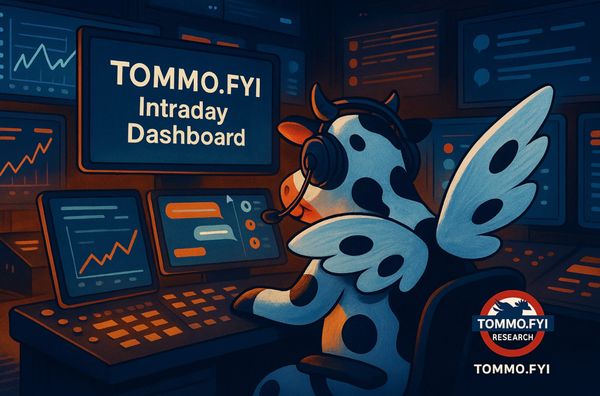 INTRADAY & CHAT DASHBOARD LAUNCH - SIGN UP FREE NOW