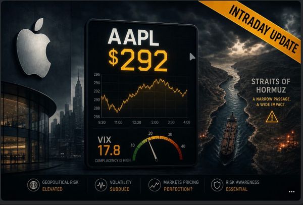 Intraday Update: AAPL at $292. Consider Hedging AAPL With A VIX Position. Complacency Is High. The Market On “Hopium.”