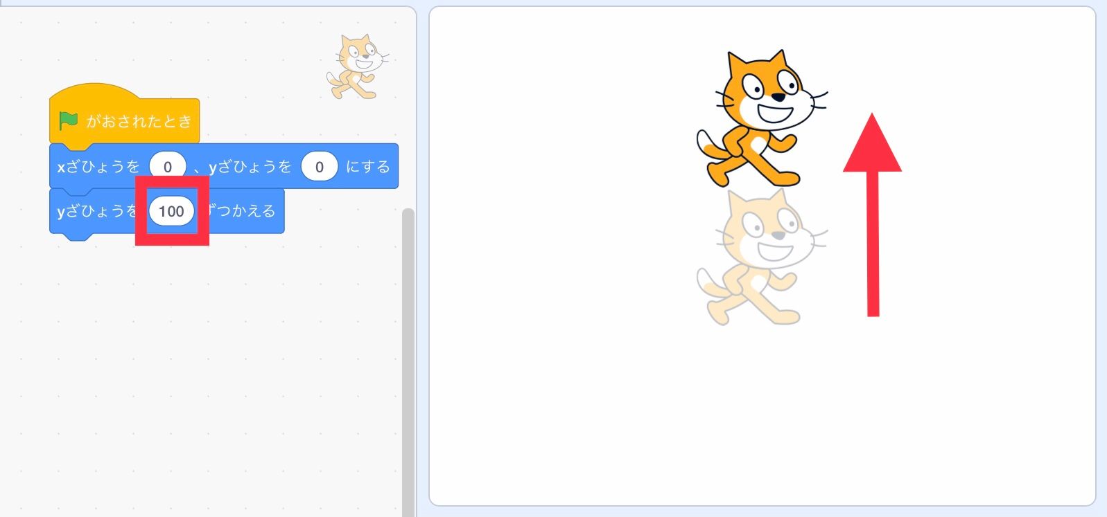 スプライトのy座標が100かわる スプライトのy座標が100かわる
