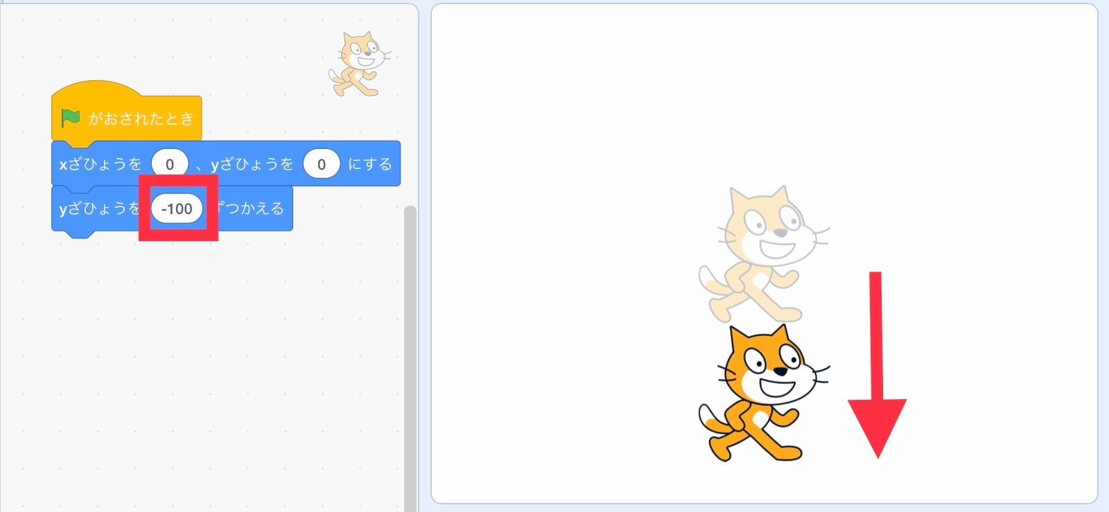 スプライトのy座標が−100変わる スプライトのy座標が−100変わる