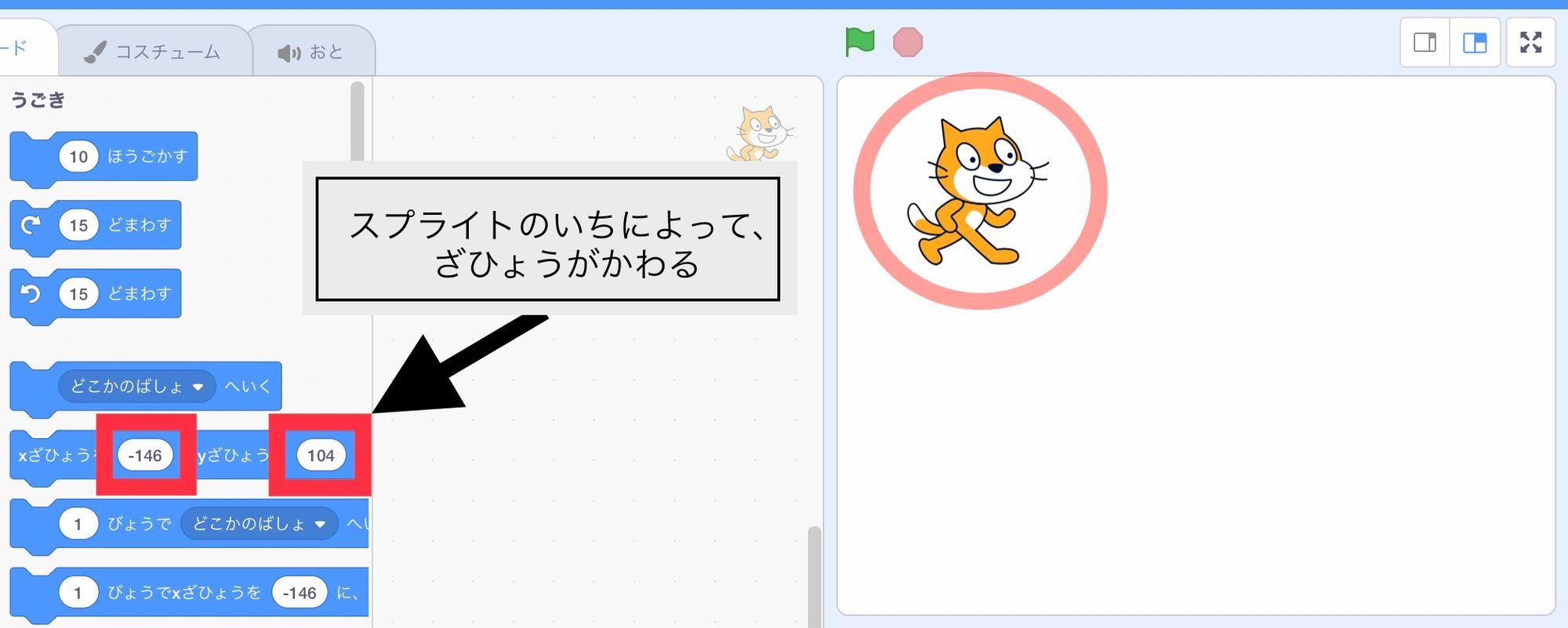 スプライトの位置によって座標がかわる スプライトの位置によって座標がかわる