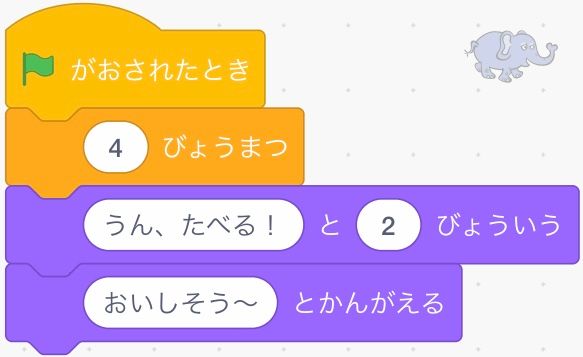 ゾウのプログラム ゾウのプログラム