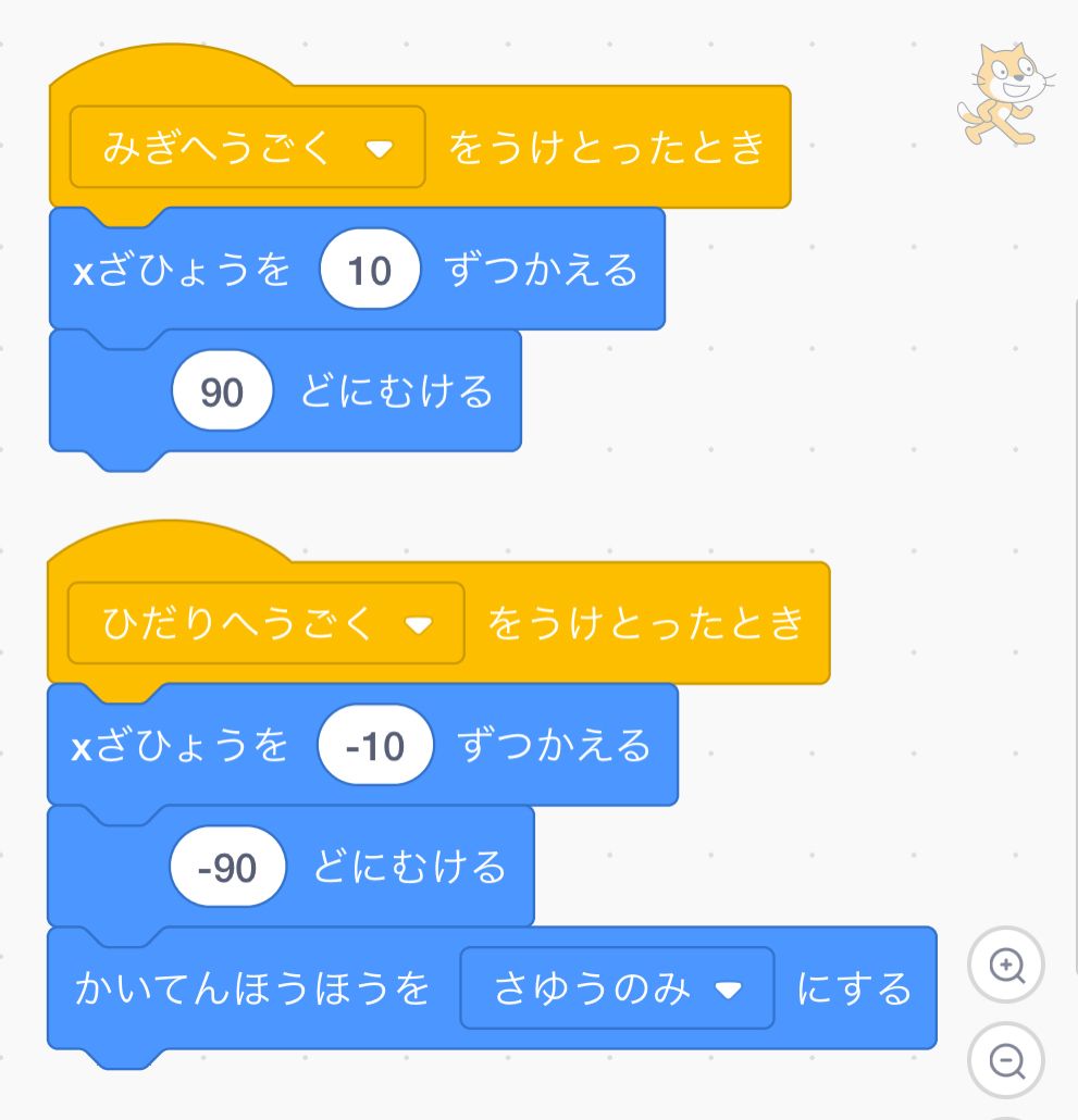 ネコのプログラム ネコのプログラム