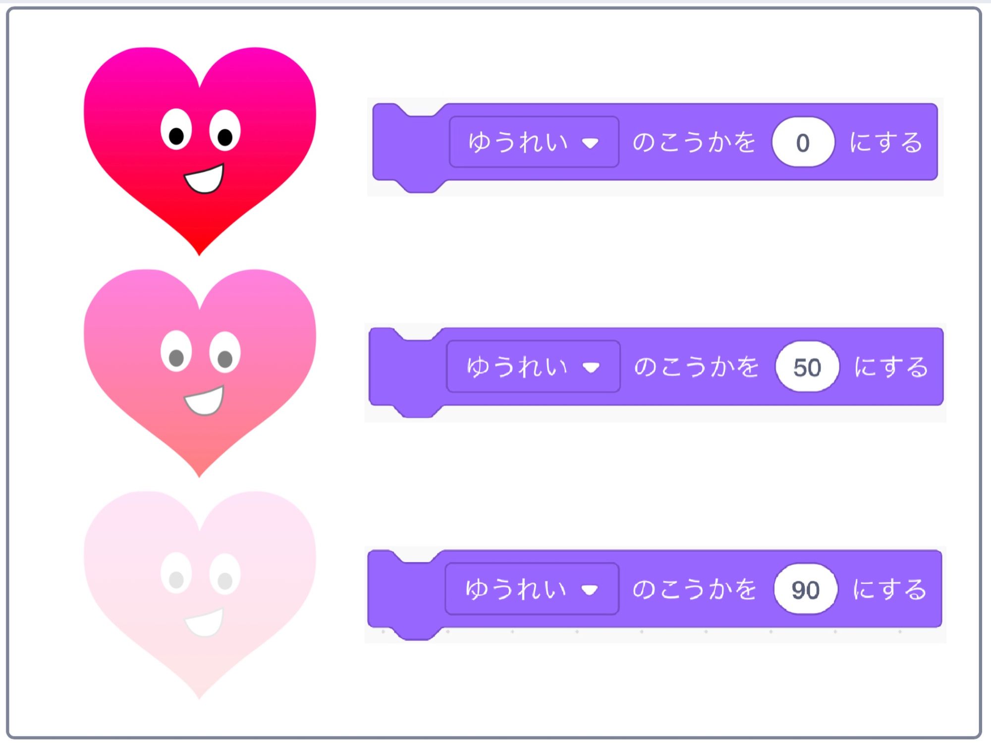 幽霊の効果を変えるブロックを使った例