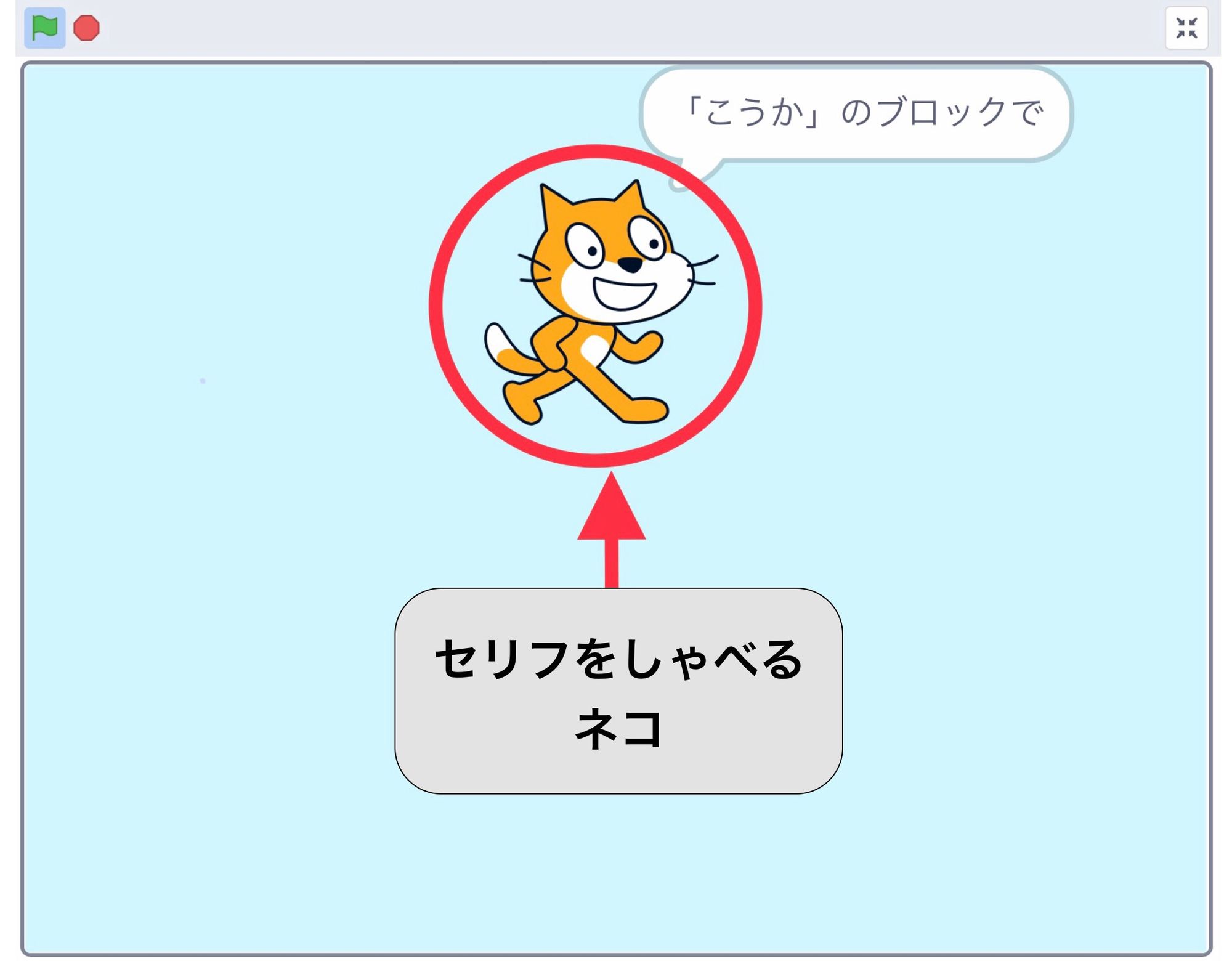 ネコのスプライトがセリフを喋る ネコのスプライトがセリフを喋る