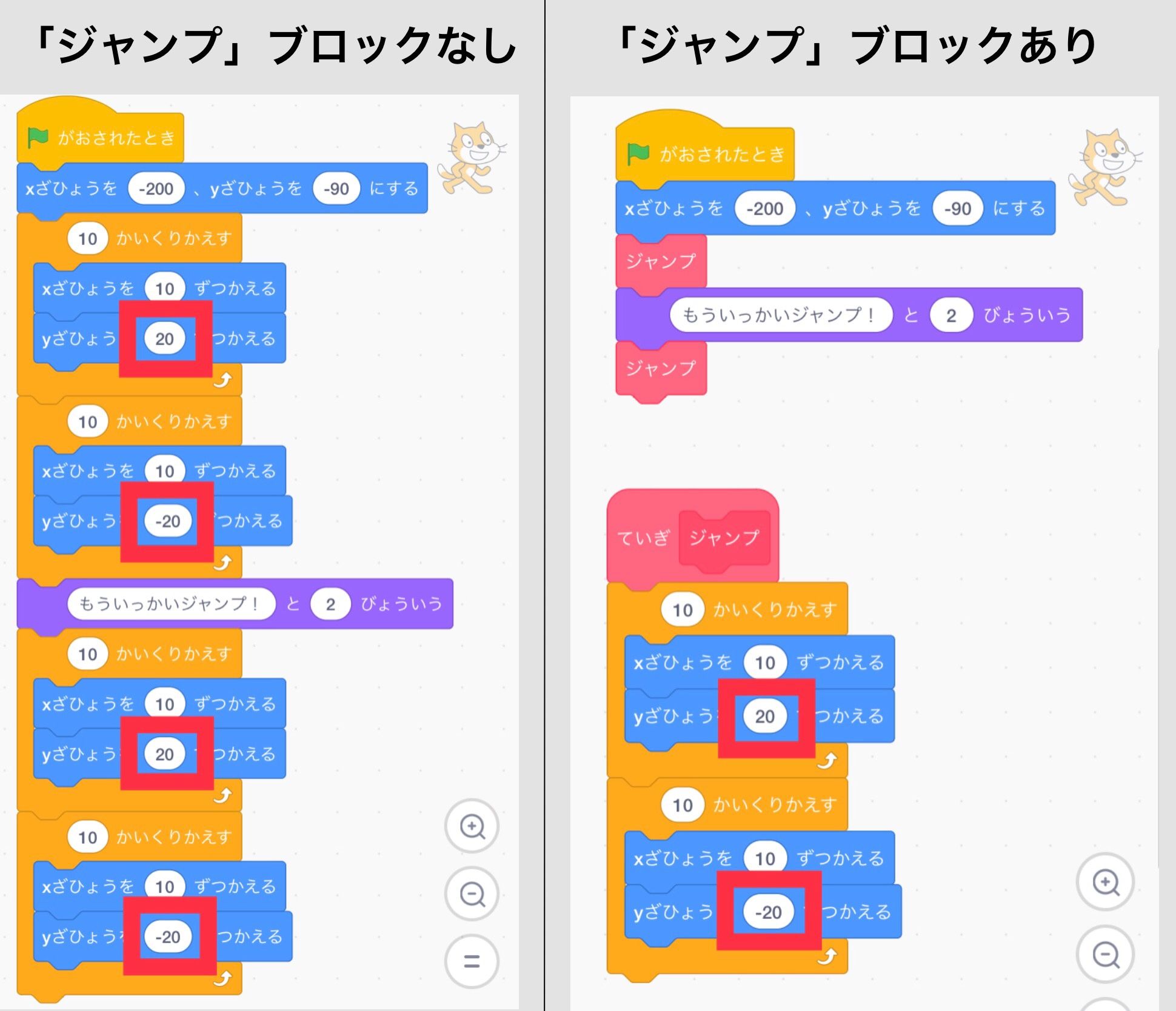 変更する箇所を指示してある画像 変更する箇所を指示してある画像