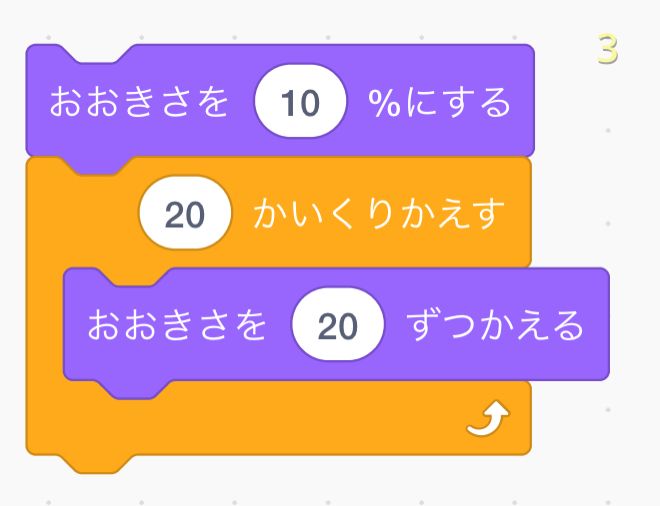 すごく小さい状態からだんだん大きくするコード