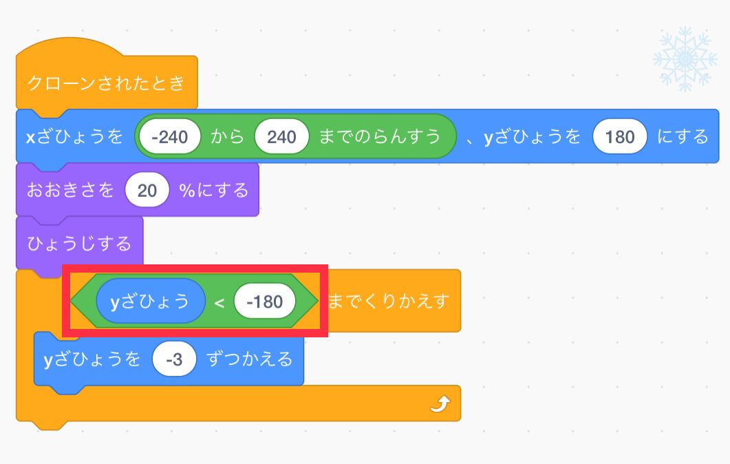 y座標イコール-180を繰り返しのブロックに組み合わせる y座標イコール-180を繰り返しのブロックに組み合わせる