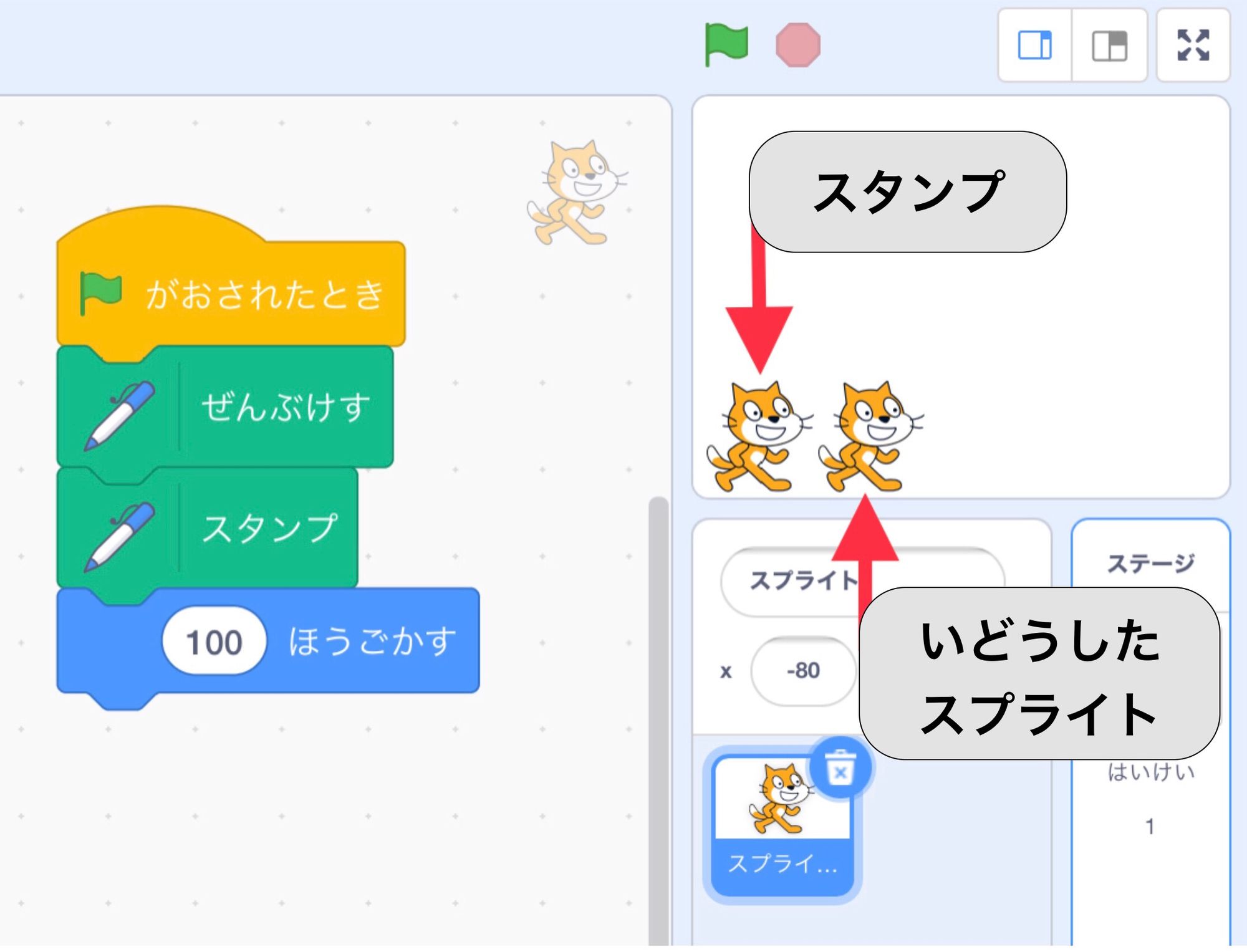 移動したスプライトの左側にスタンプされている画像 移動したスプライトの左側にスタンプされている画像