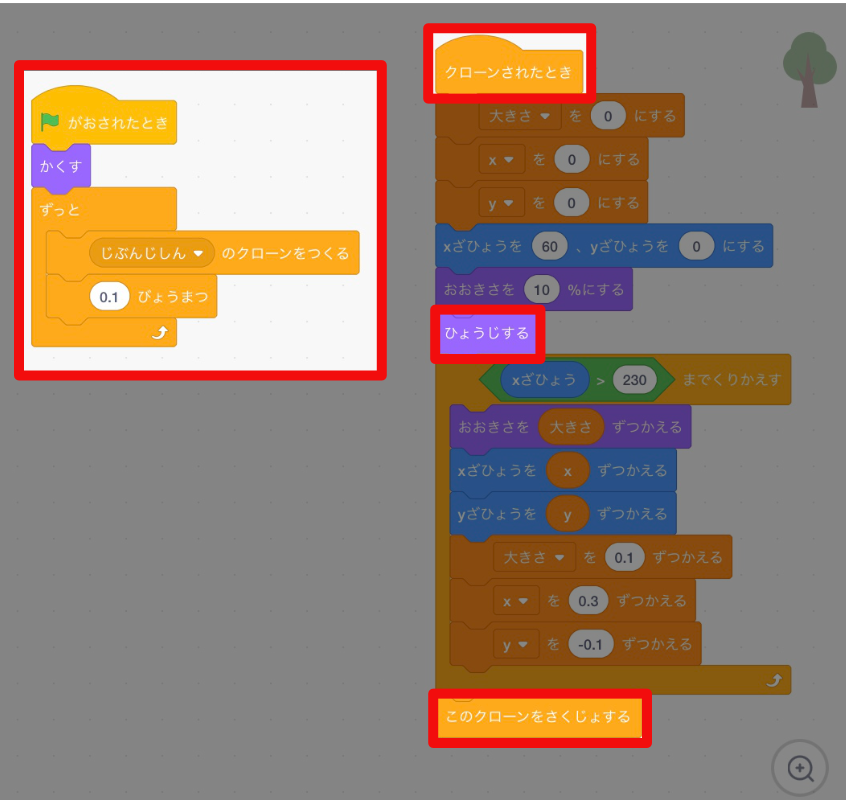 木のクローンを作るためのブロックを追加する 木のクローンを作るためのブロックを追加する