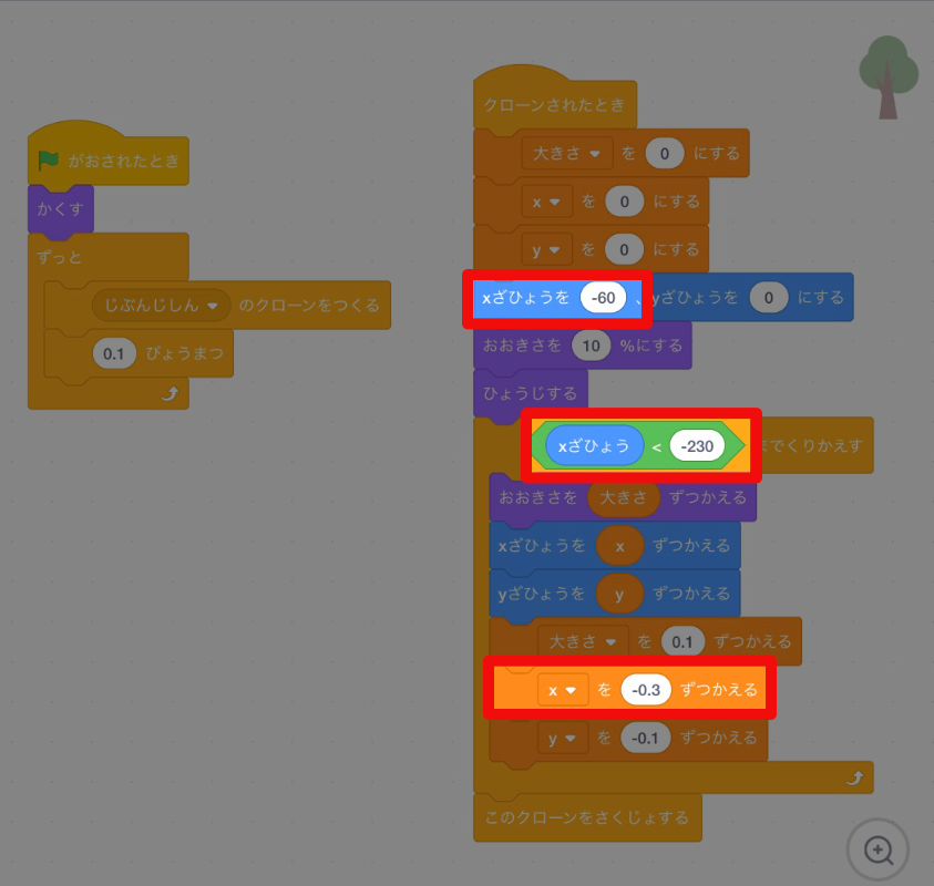 複製したプログラムのx座標の値を変更する 複製したプログラムのx座標の値を変更する