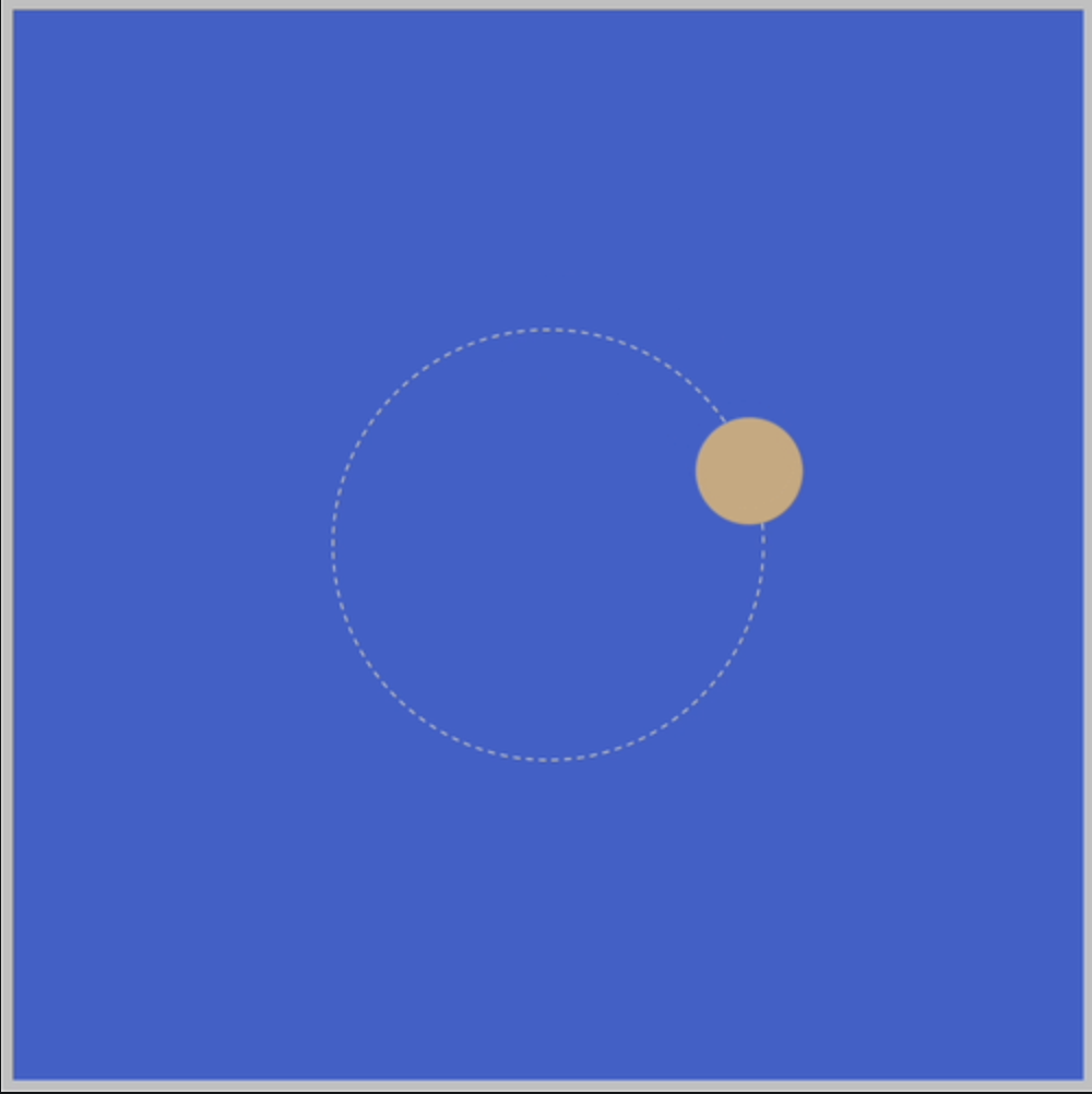 Along a Circle Along a Circle