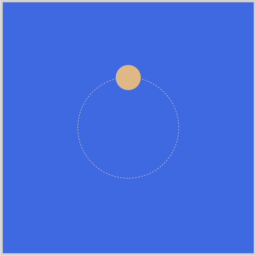 Along a Circle Along a Circle