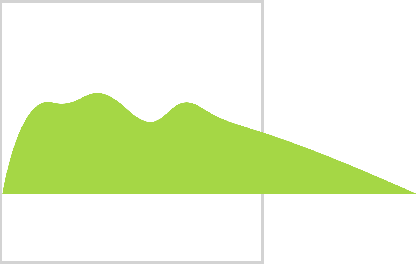 Mountain 2 Mountain 2