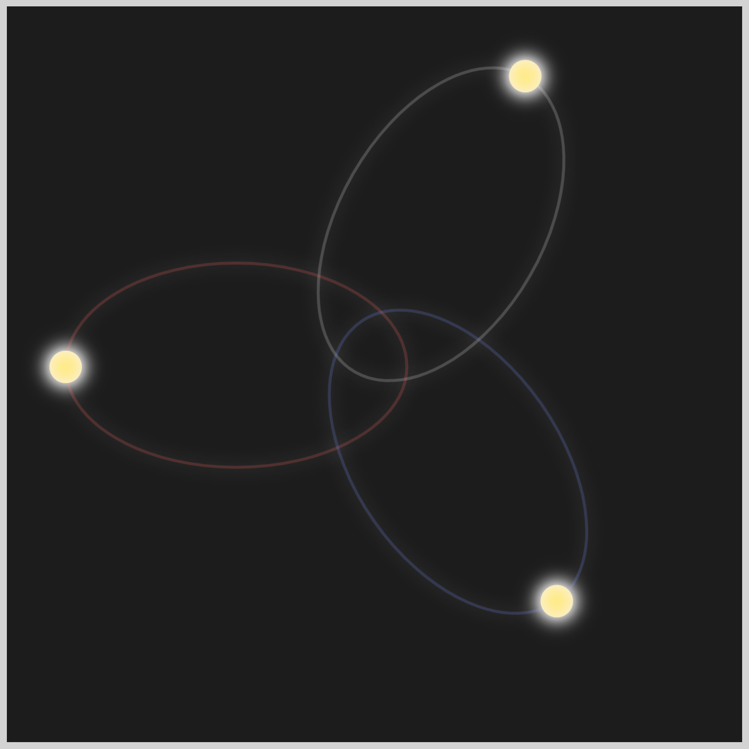 Circles - Inset Shadow Applied