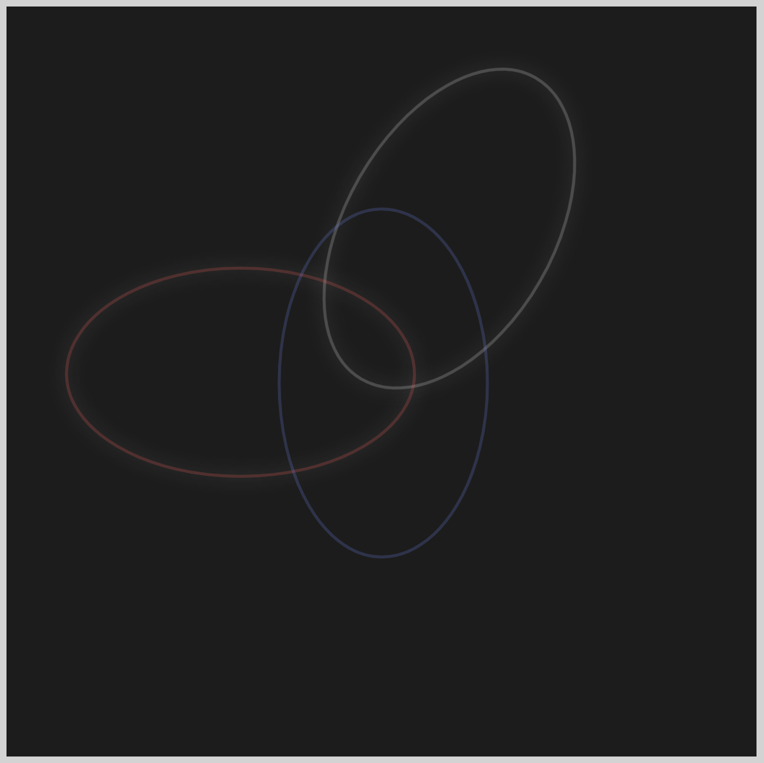 Ellipse 3 - Initial Position