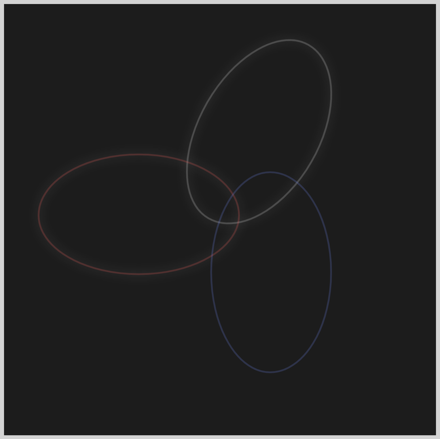 Ellipse 3 - Initial Angle