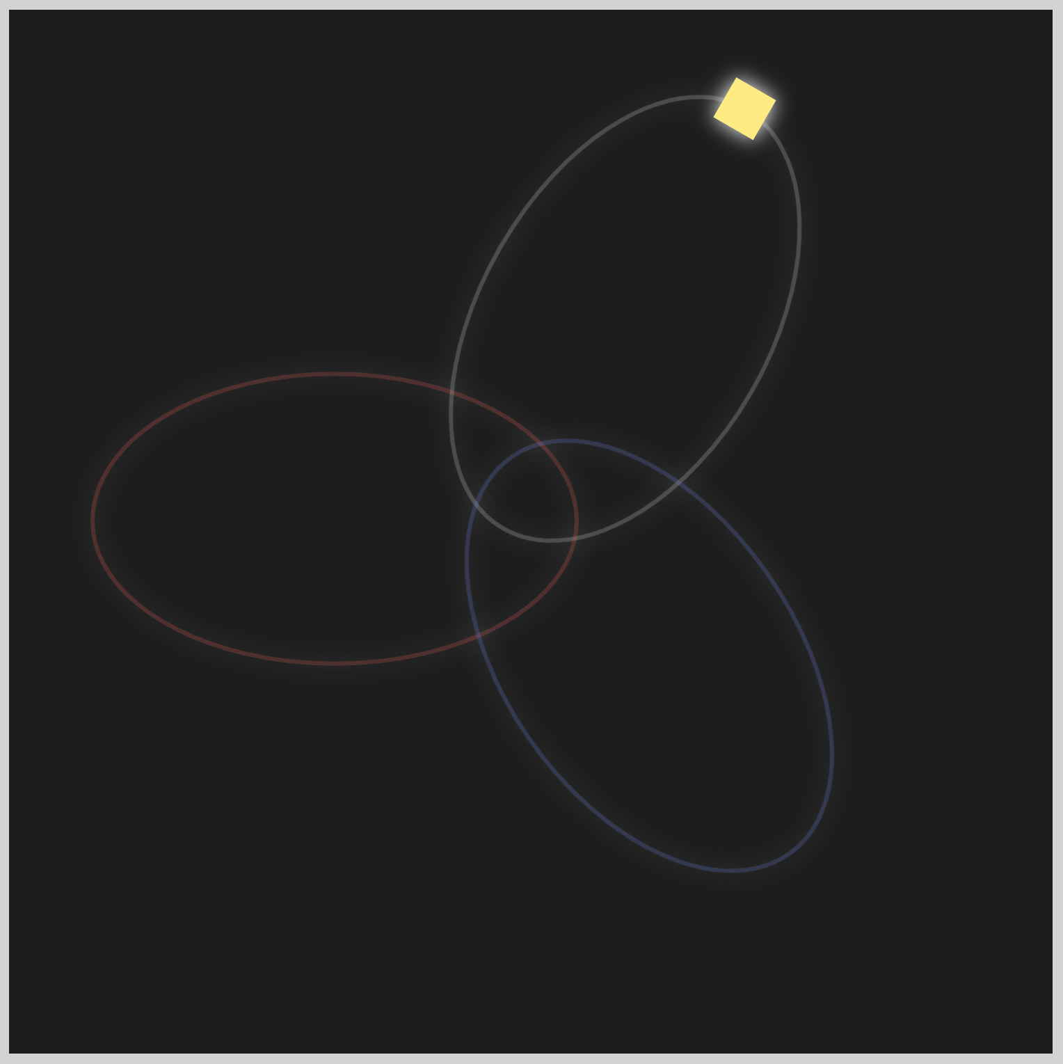 Circle 1 - Initial Shape