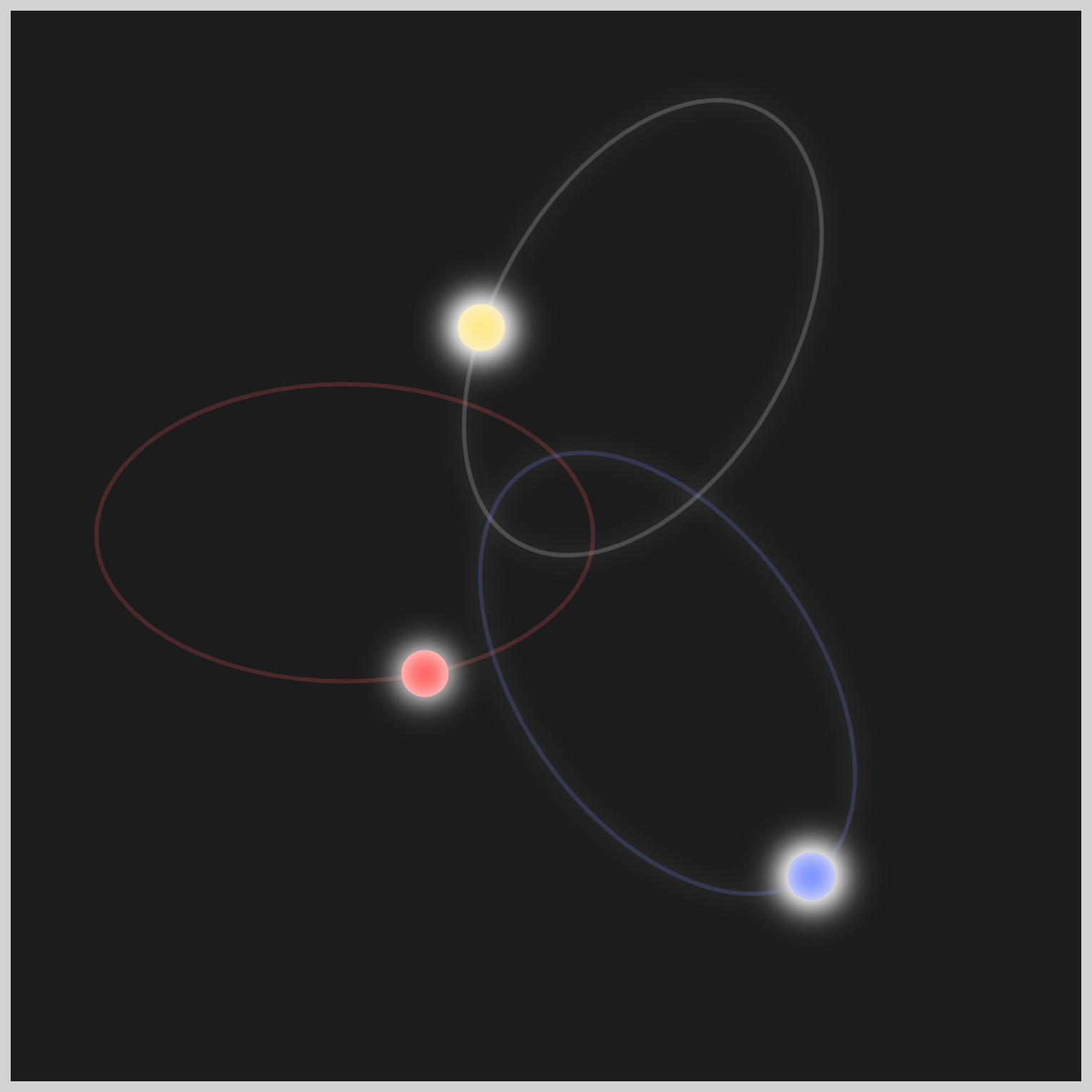 Circle 2 Animation