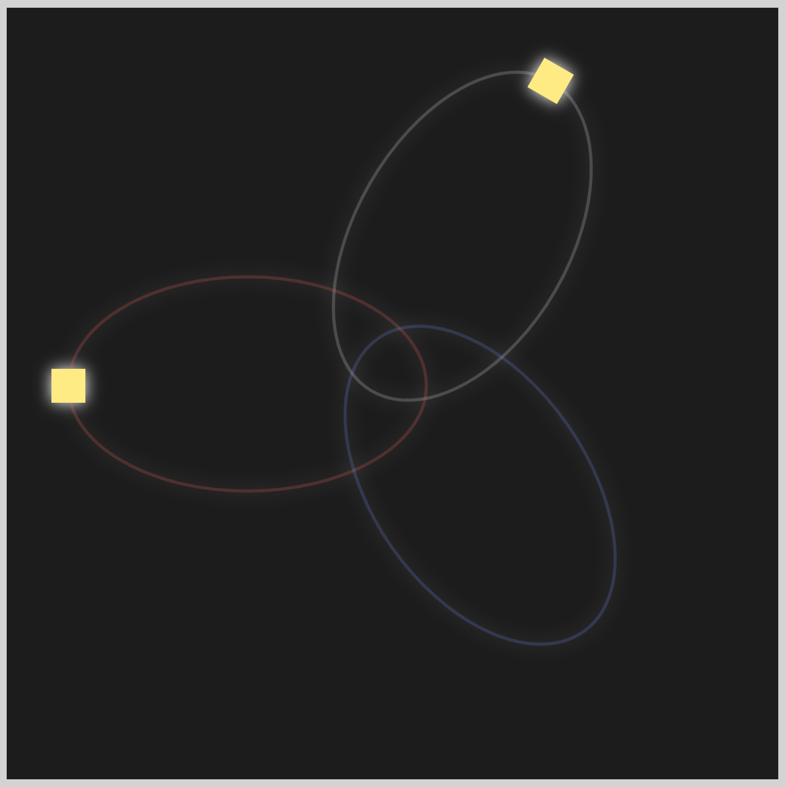 Circle 2 - Initial Shape