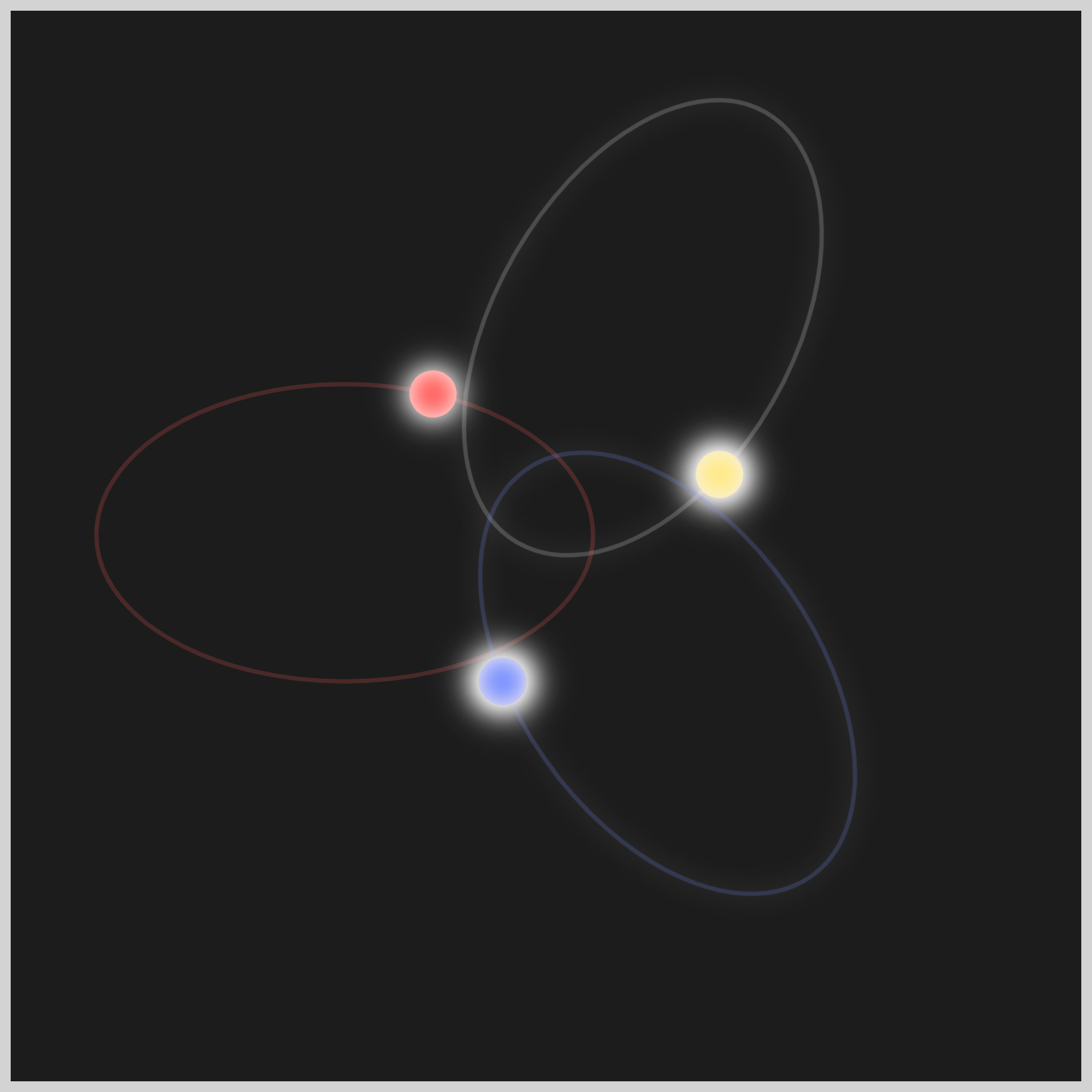 Circle 3 Animation