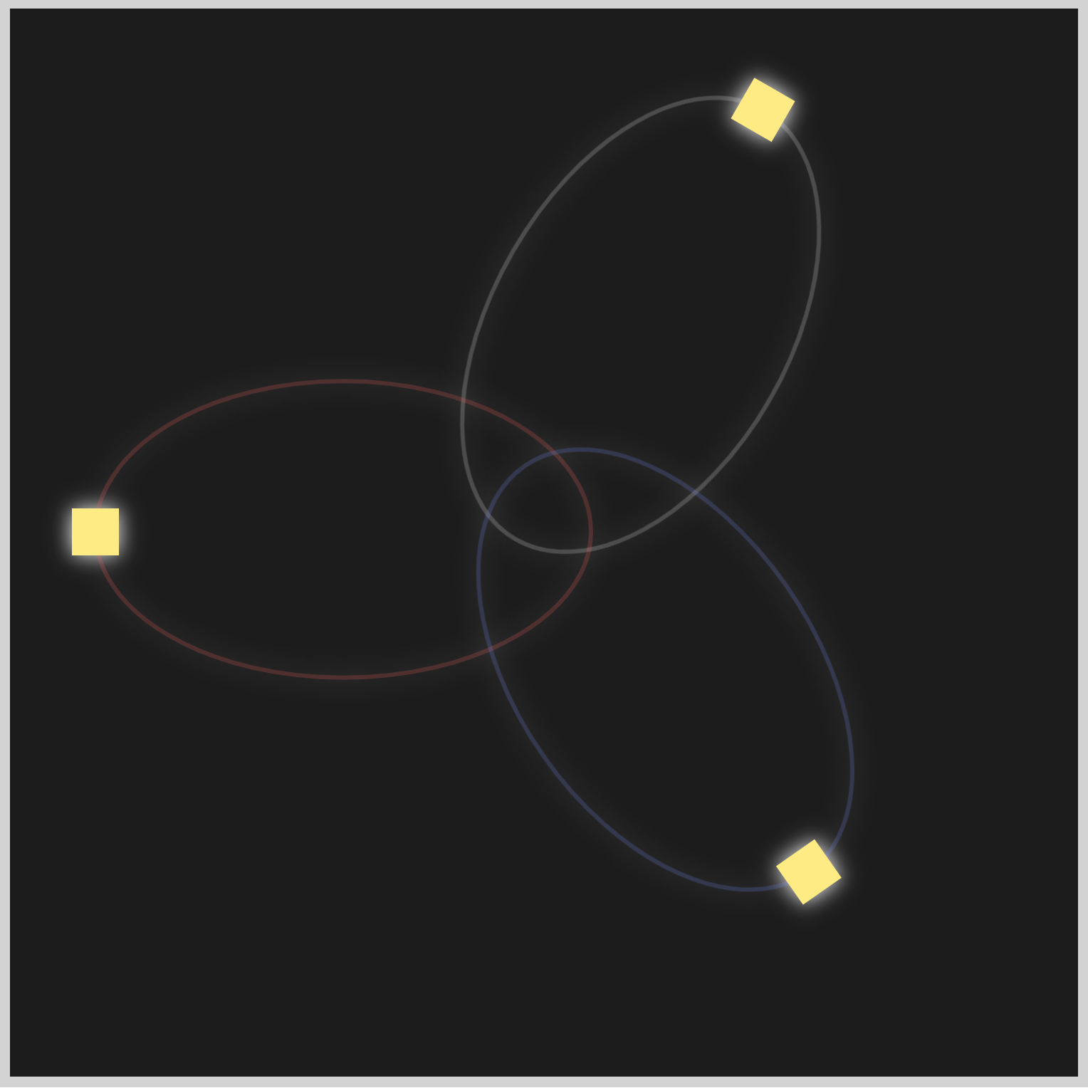 Circle 3 - Initial Shape