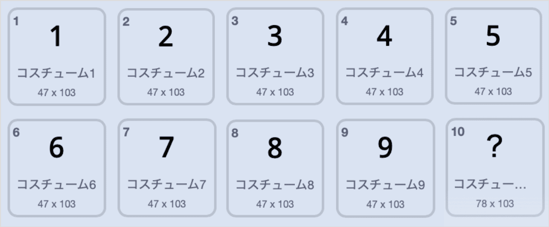 ひとつめのすうじのコスチューム