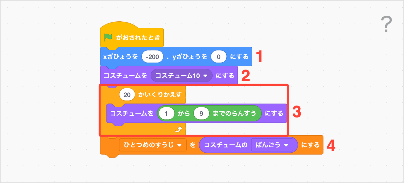 ひとつめのすうじをランダムにひょうじする